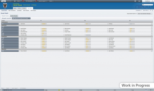 Сравнение игроков в Football Manager 2012 упростилось