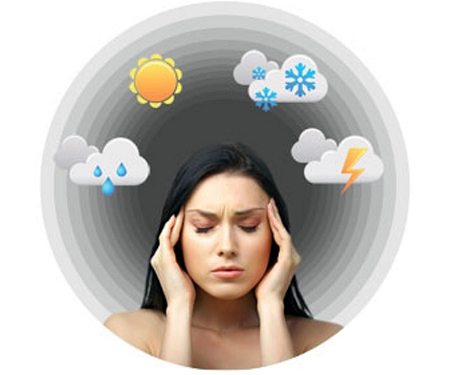 Метеозависимость