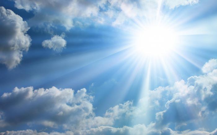 Тёплый Алексей, праздник, приметы