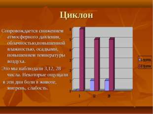 Циклон Сопровождается снижением атмосферного давления, облачностью,повышенной