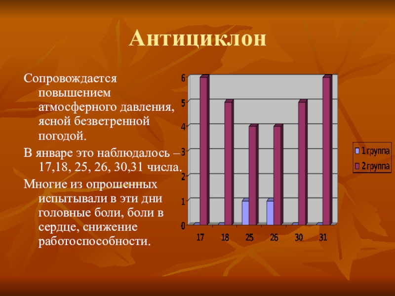 АнтициклонСопровождается повышением атмосферного давления, ясной безветренной погодой.В