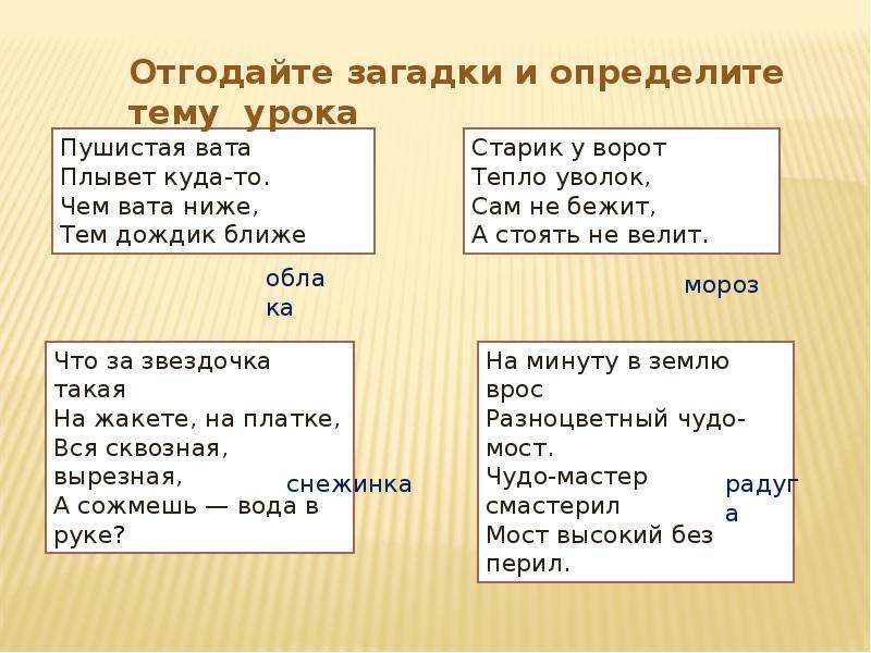 Презентация на тему Народные Приметы погоды , слайд №2
