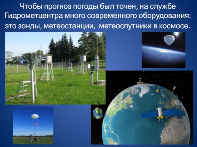 презентация по теме народные приметы и погода