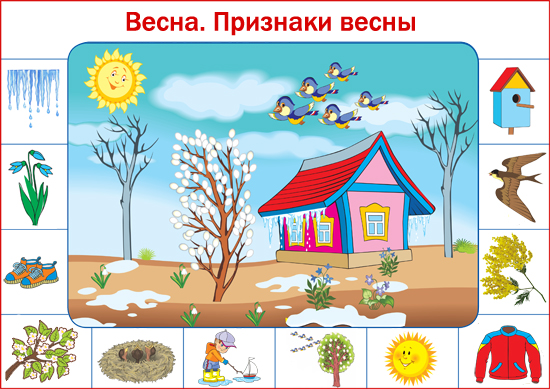 приметы лета для детей в картинках