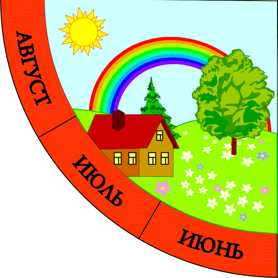 приметы лета для детей в картинках