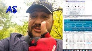 Прогноз клева рыбы в ленинградской области на завтра