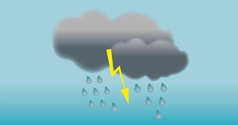 топик на тему погода на английском языке