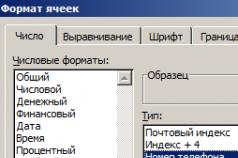 Телефонный справочник для организации
