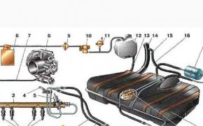Улучшение стабильности расхода топлива на ВАЗ 2112, 2111, 2110