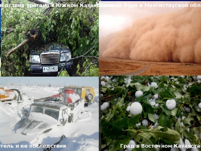 Последствия урагана в Южном Казахстане Пыльная буря в Мангистауской области Агроклиматические ресурсы - свойства климата, обеспечивающие возможности сельскохозяйственного производства: Продолжительность периода со среднесуточной температурой выше 10°С Сумма температур за этот период Соотношение тепла и влаги Запасы влаги, создаваемые в данный период снежным покровом. Метель и ее последствия Град в Восточном Казахстане