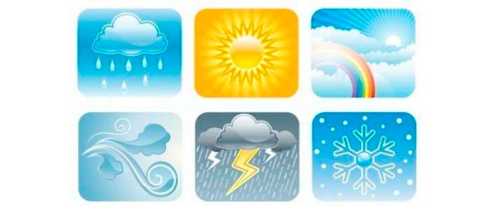 Классификация погодных условий