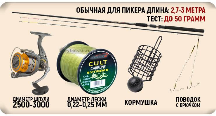 Пикер на карася весной