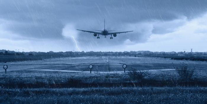 летают ли самолеты в дождь