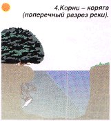 Летняя рыбалка на малых реках забайкалья