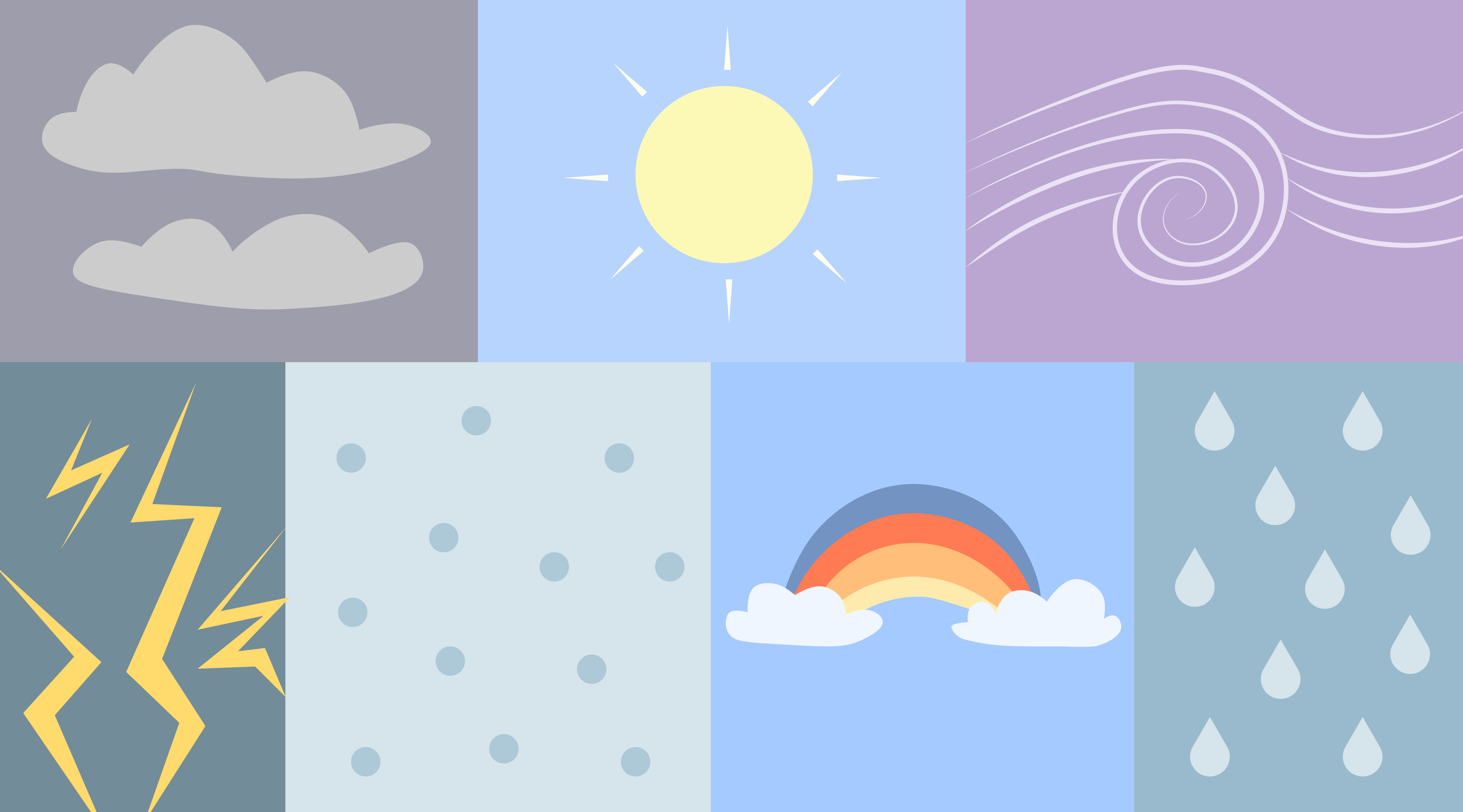 Метеозависимость: как проявляется и влияет на человека