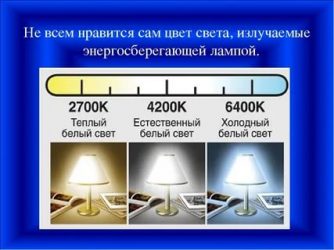 Можно ли совмещать теплый и холодный свет?