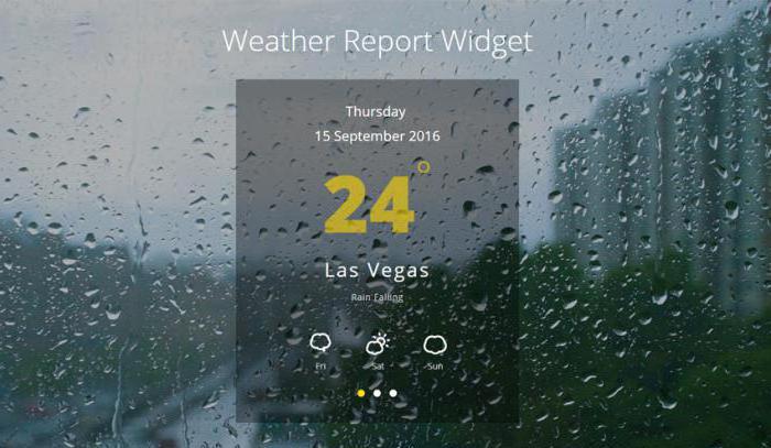 народных примет о погоде