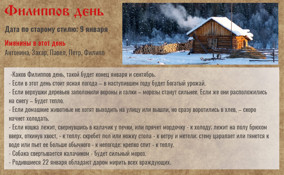 22 января — день Филиппа