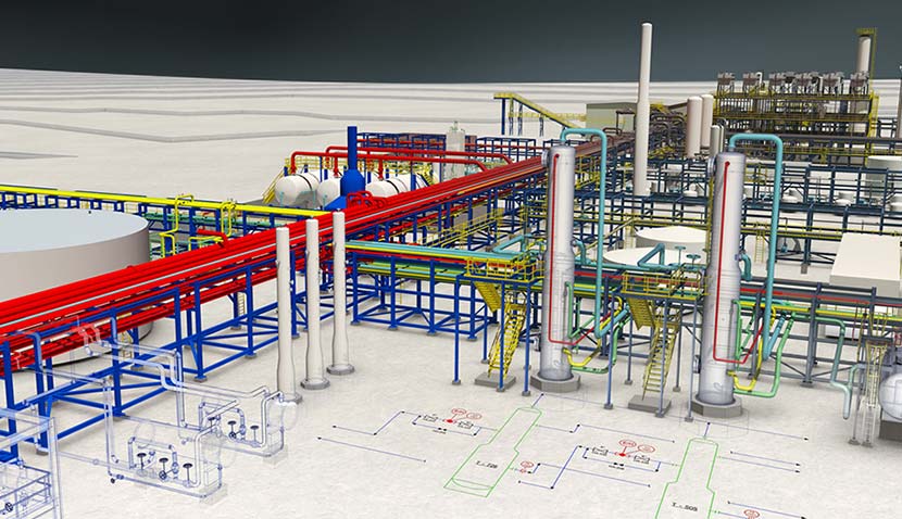 Разработка проекта НПЗ