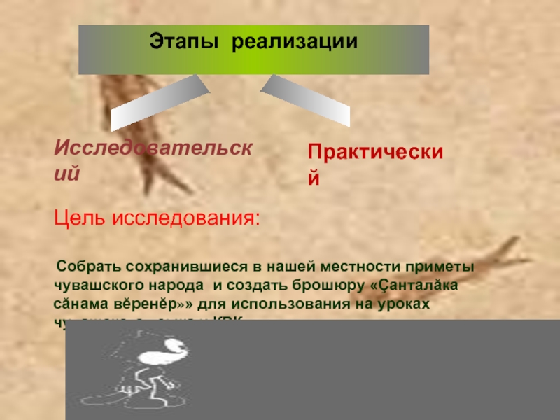 Этапы реализацииИсследовательскийПрактический Цель исследования: Собрать сохранившиеся в нашей местности