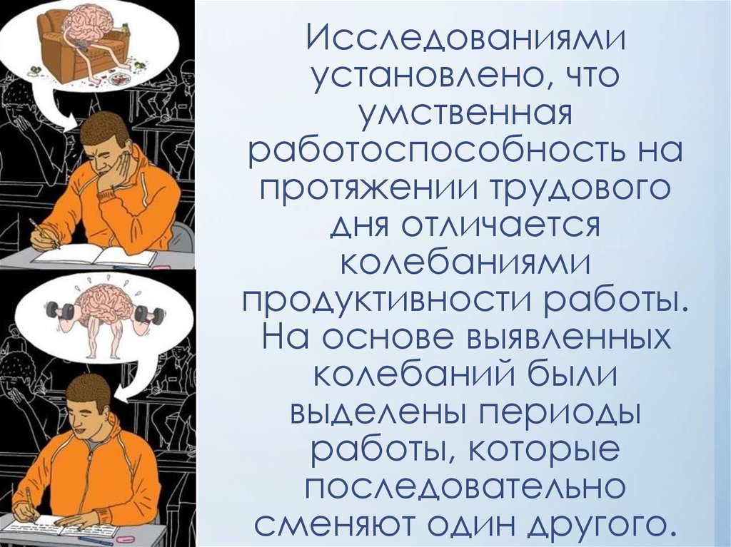 Умственная работоспособность