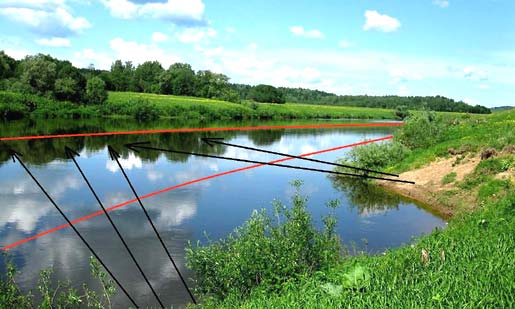 Клев леща на свале в яму реки фотография