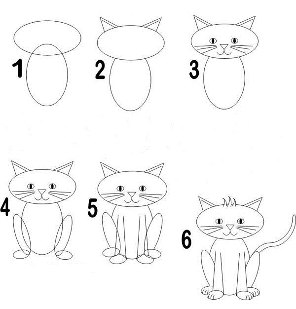 Как нарисовать кошку поэтапно: схемы, фото и видео мастер классы