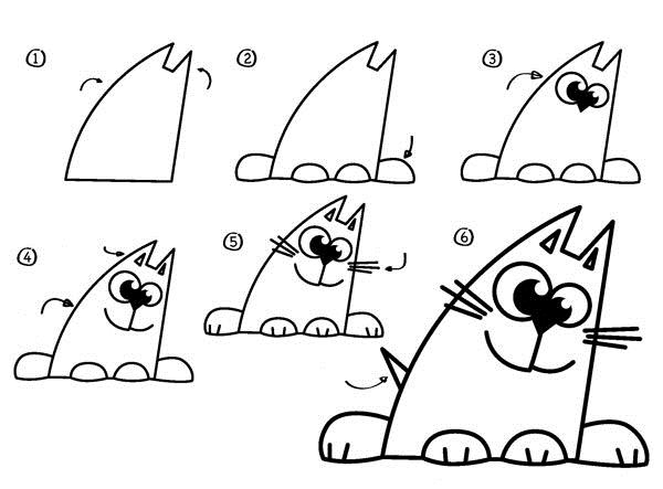 Как нарисовать кошку поэтапно: схемы, фото и видео мастер классы