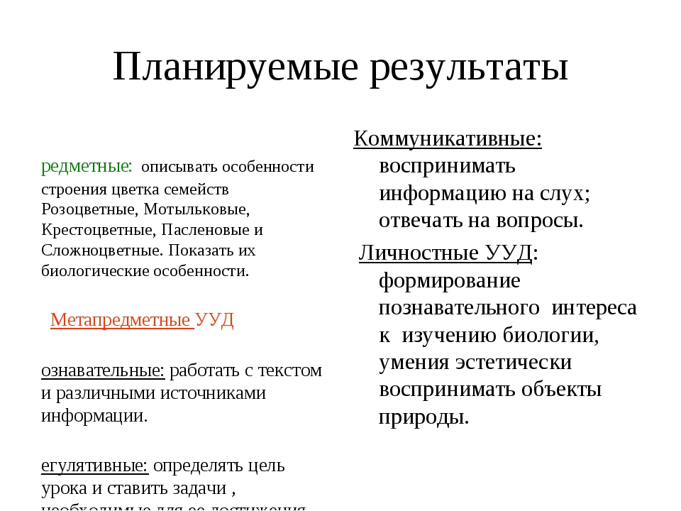 Планируемые результаты Предметные: описывать особенности строения цветка семе.