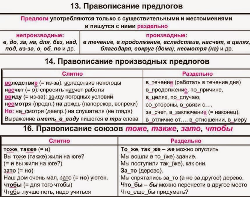 Словарный Диктант На Тему Союзы И Предлоги